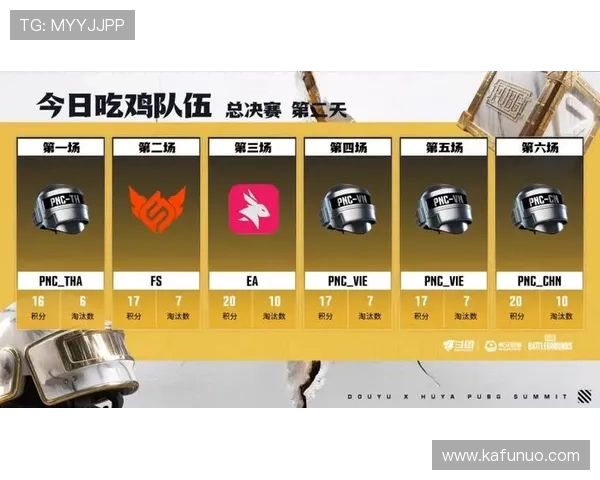 亚搏电竞中国版网站游戏类型与热门赛事分析